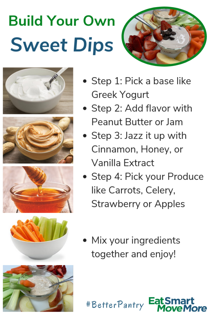 Build Your Own Sweet Dips Virginia Family Nutrition Program