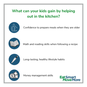 Title, “what can your kids gain from helping out in the kitchen? Four tips listed: 1) confidence to prepare meals when they are older, 2) math and reading skills when following a recipe, 3) long-lasting, healthy lifestyle habits 4) money management skills