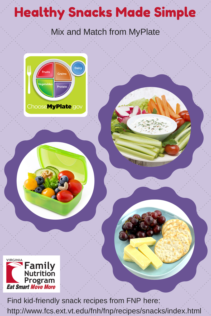 Healthy snacks are easy if you use MyPlate as your guide.