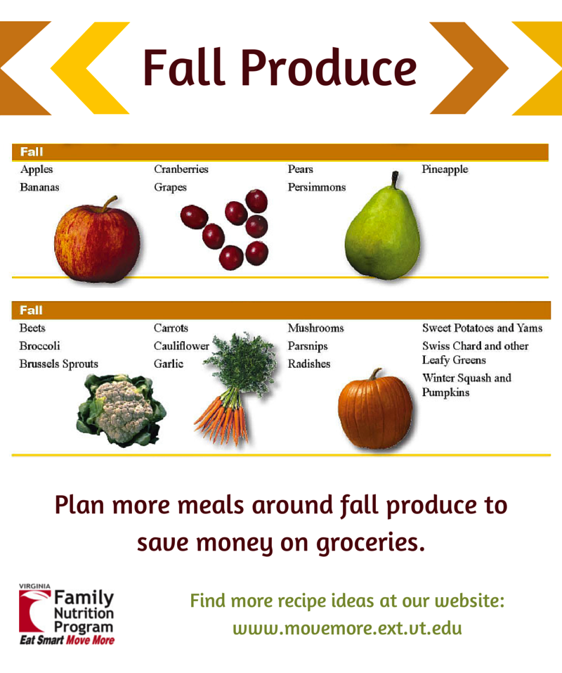 Fall Produce