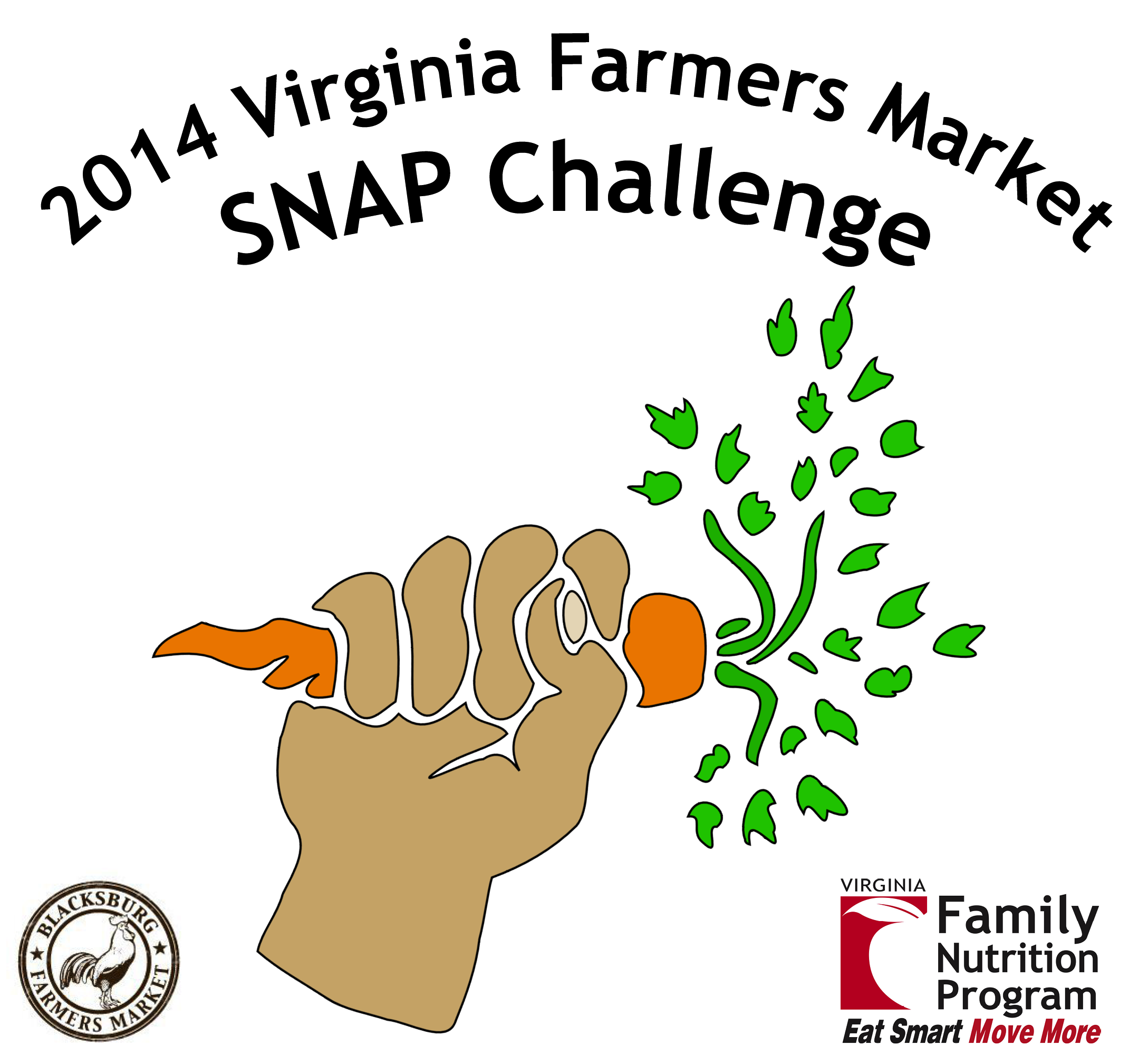Virginia Farmers Market SNAP Challenge