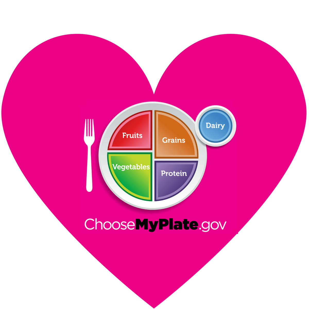 Heart Shaped ChooseMyPlate MyPlate