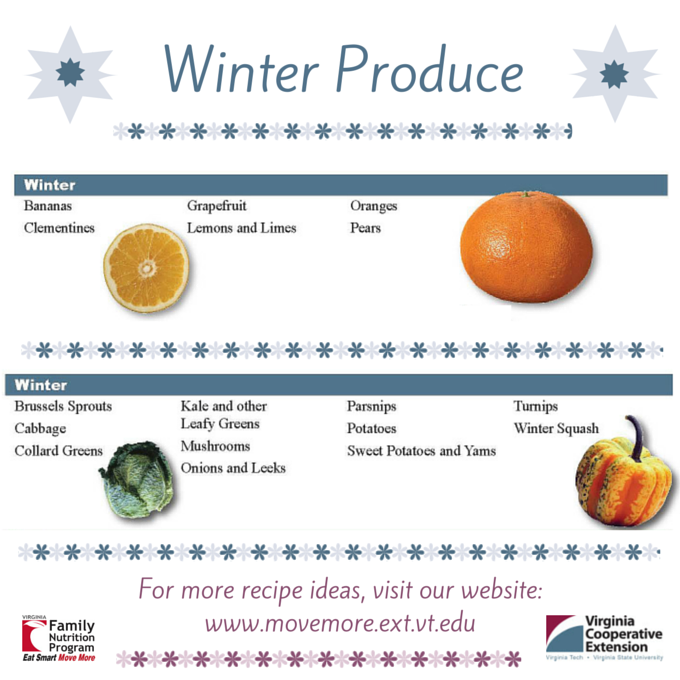 fruits and vegetables in season in winter