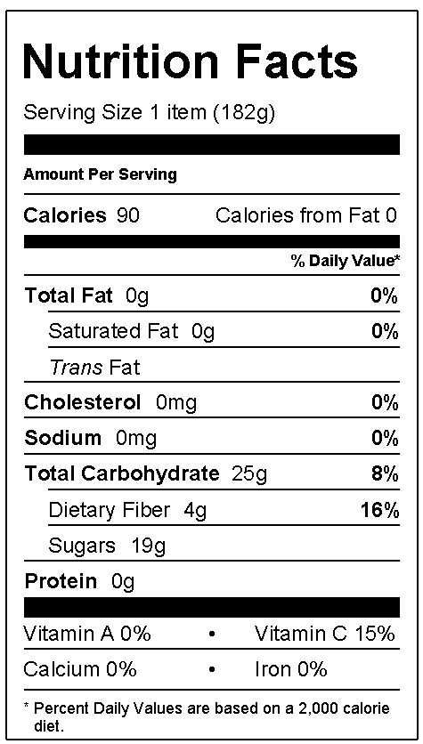 Apple Nutrition Facts (with Recipes!)