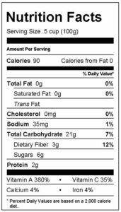 Nutrition Facts Label for baked sweet potato