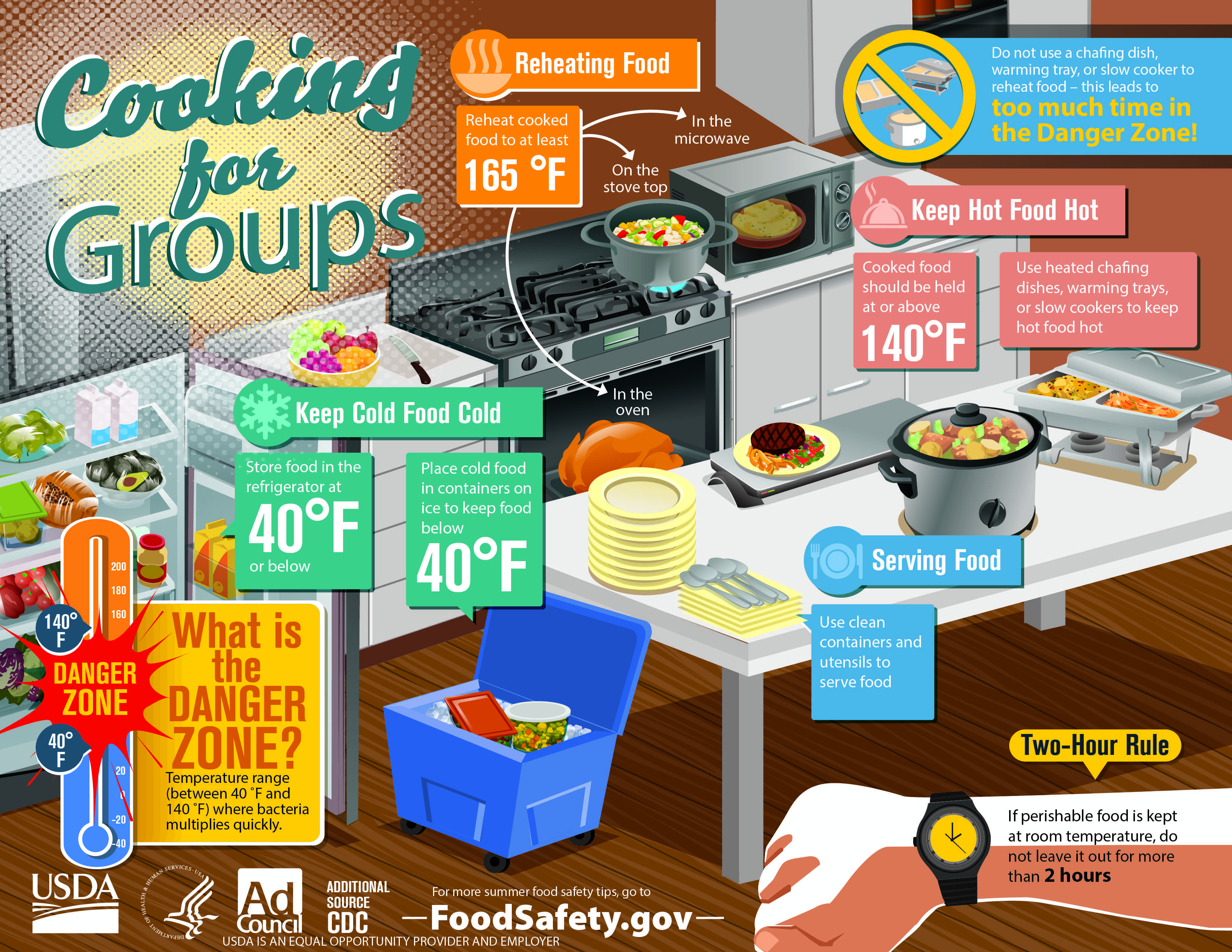 food safety tips infographic for buffet style meals