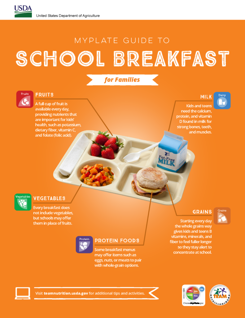 Eat smart with school breakfast