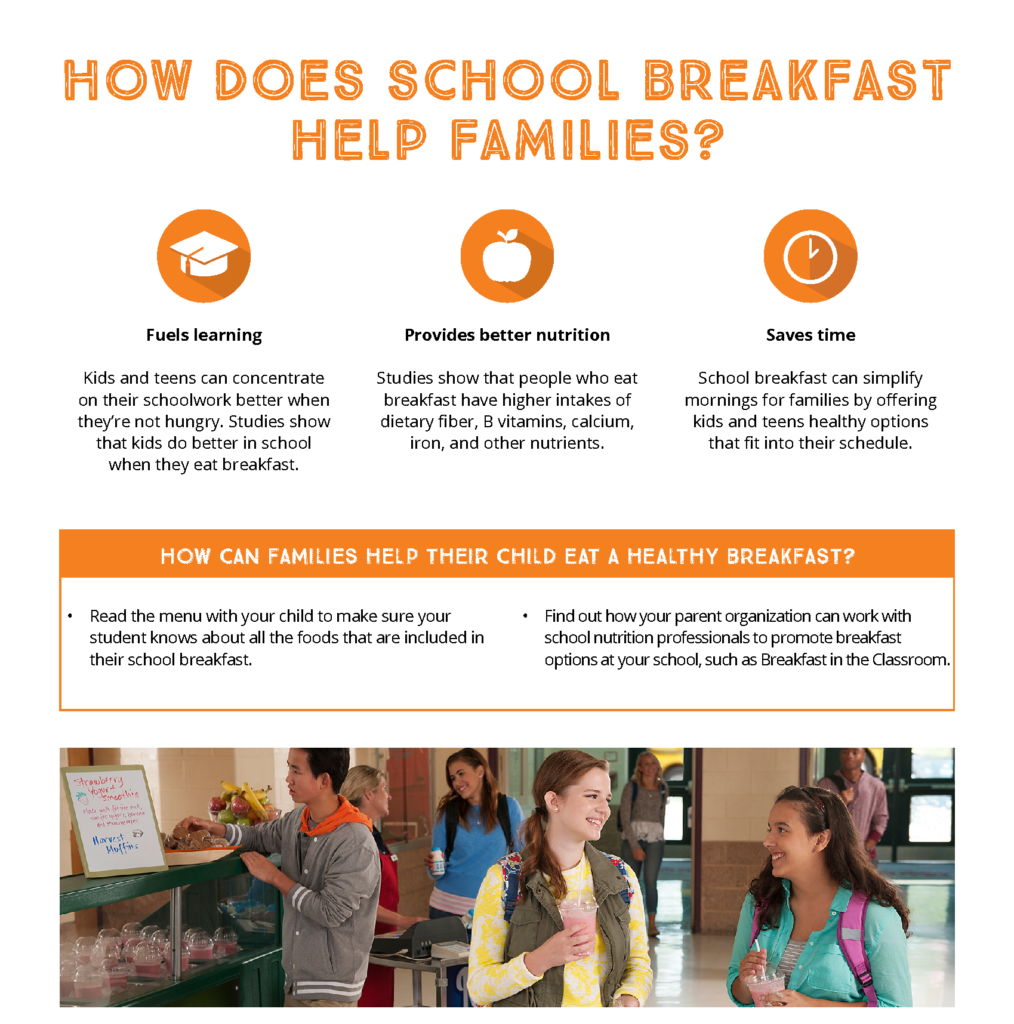 eat smart with school breakfast