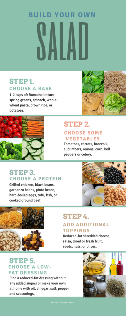 Build Your Own Salad | Virginia Family Nutrition Program