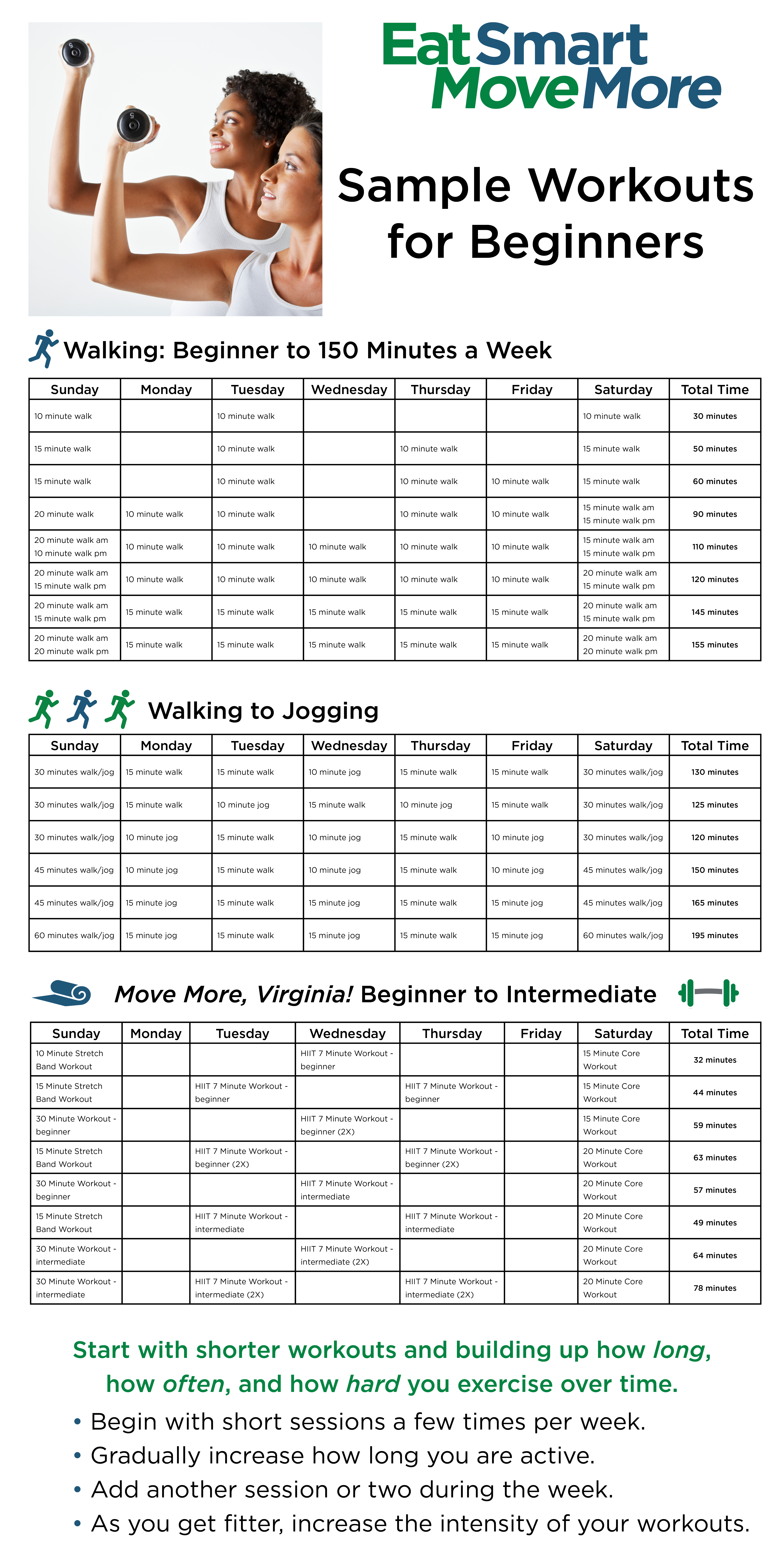 Workouts for Beginners | Virginia Family Nutrition Program