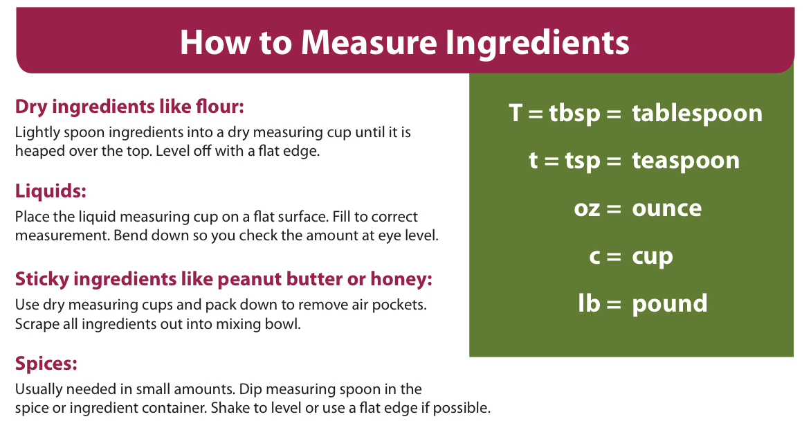 Cooking Basics Eat Smart, Move More Virginia Virginia Family