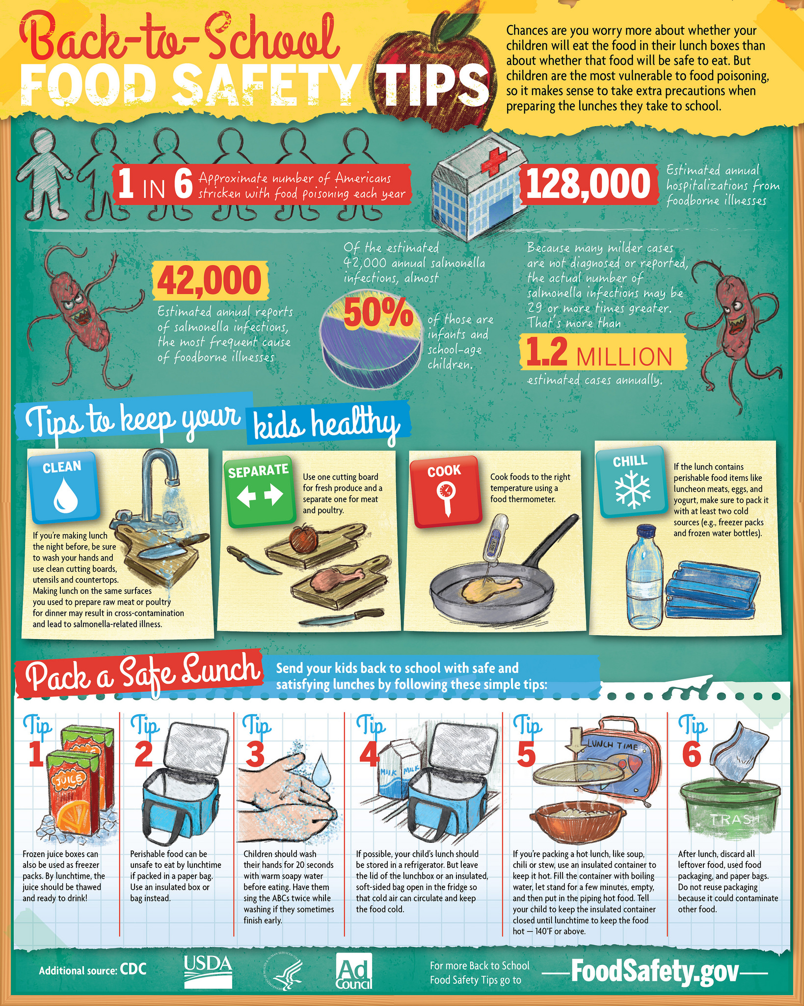 infographic of food safety tips for packed lunches