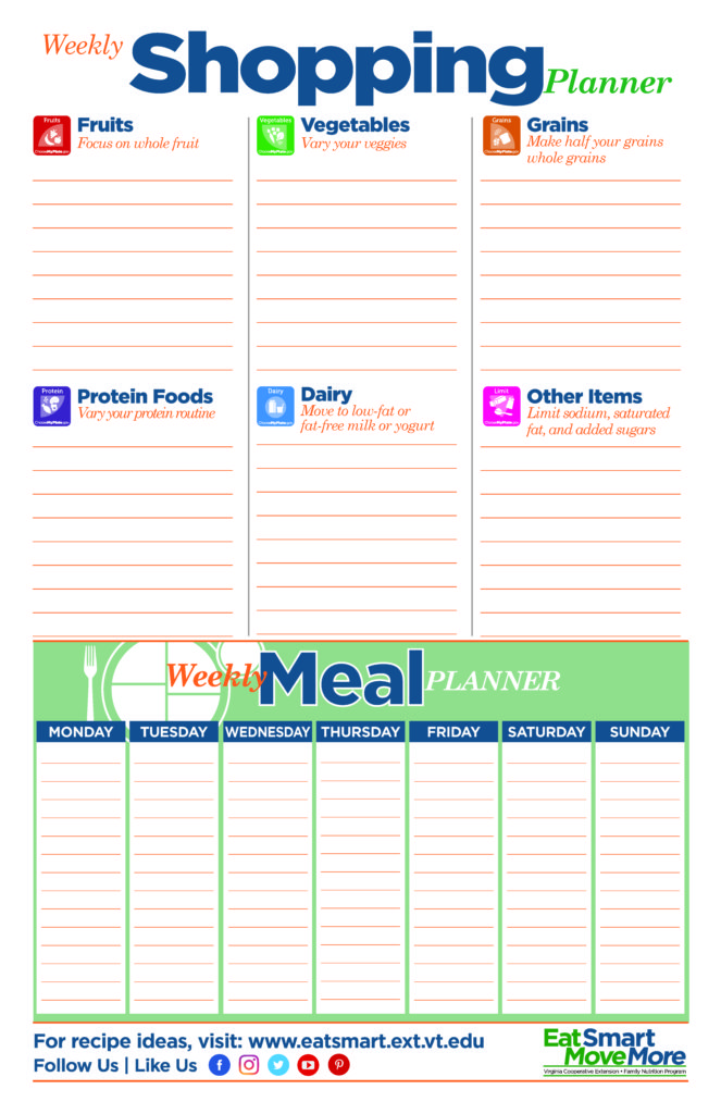 menu planner organized by MyPlate food groups