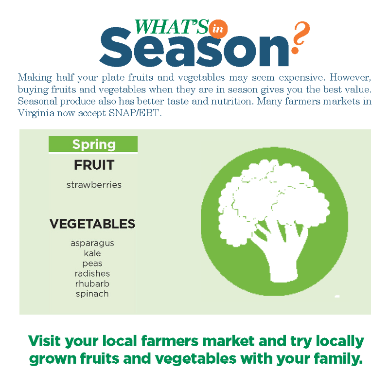 seasonal produce calendar for spring fruits and vegetables in Virginia