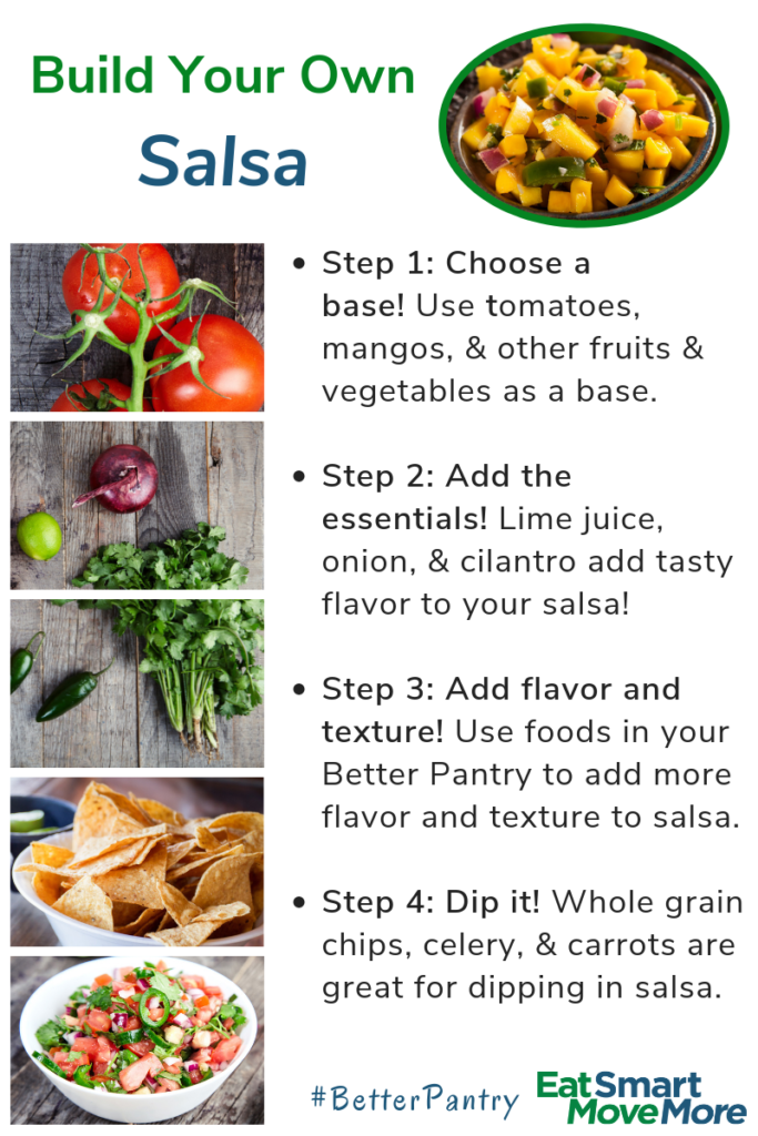 infographic of steps to build your own salsa