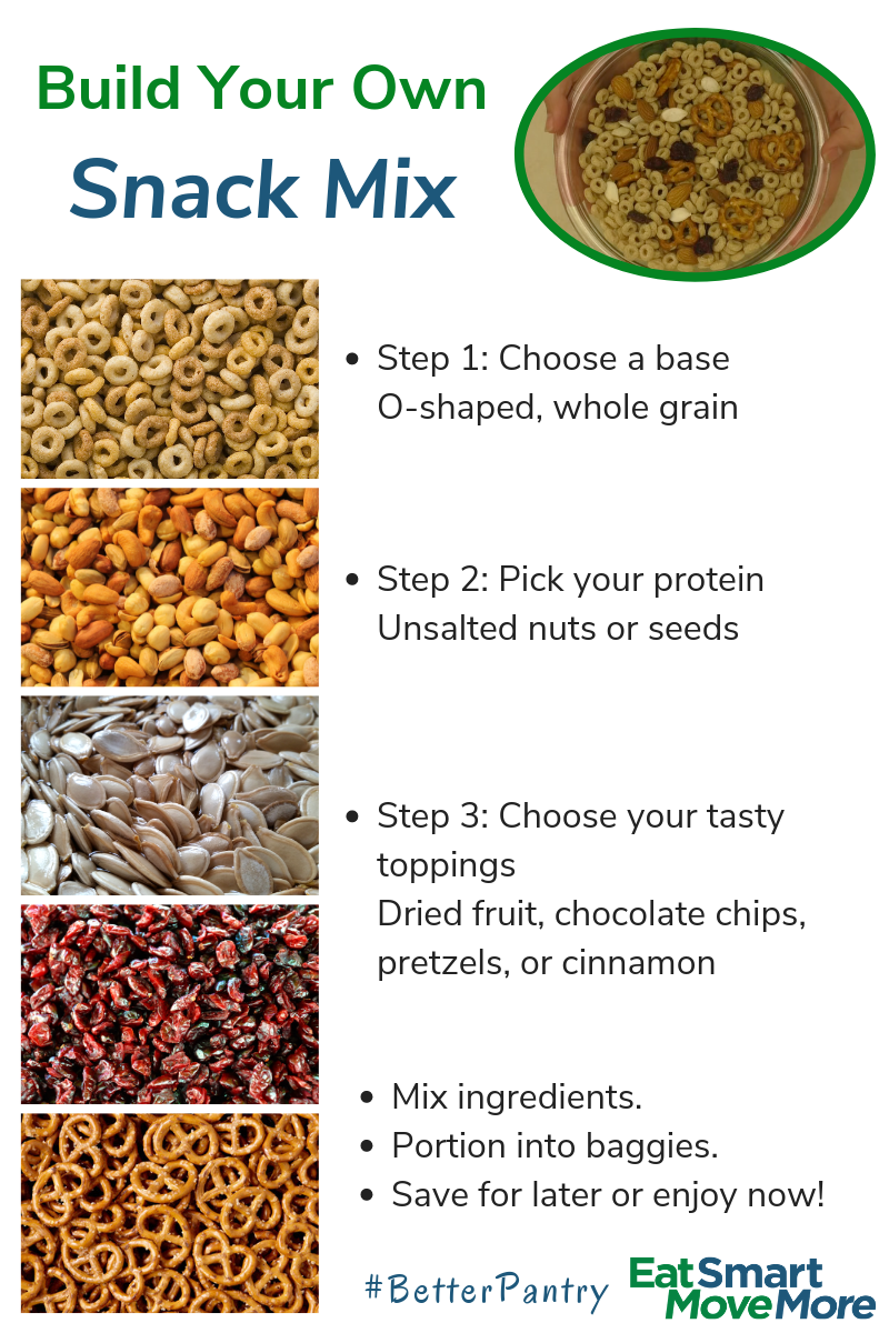 infographic of steps to build your own healthy snack mix