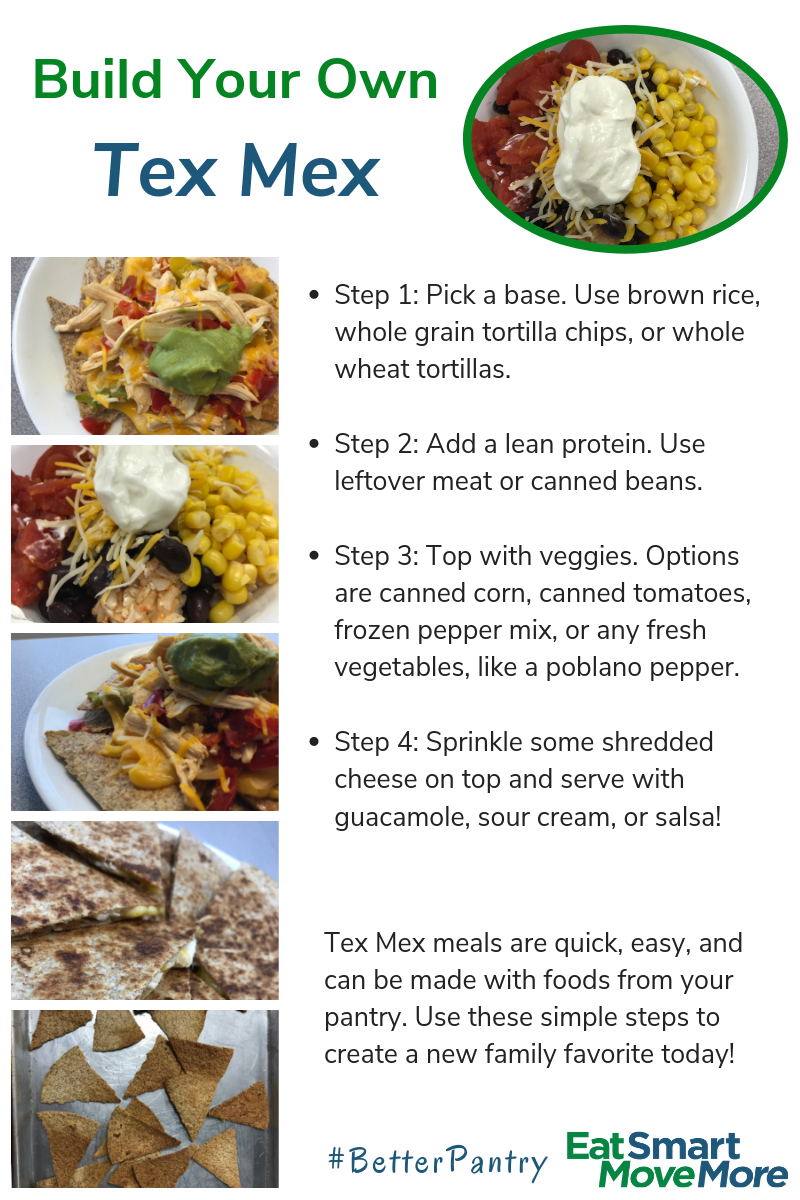 infographic with steps to build your own tex mex meals