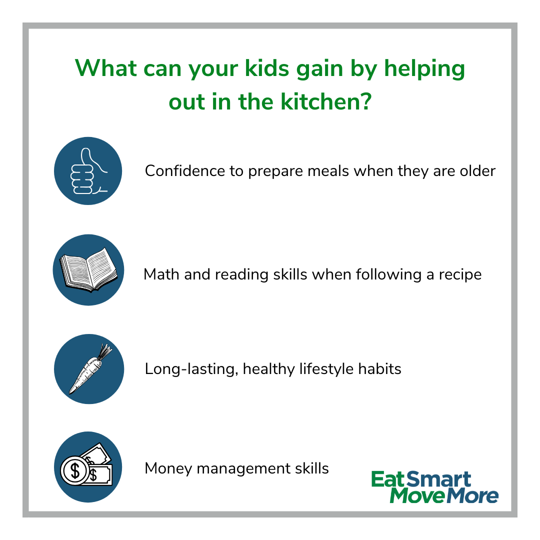 Benefits of Getting Your Kids Involved in the Kitchen | Virginia Family Nutrition Program