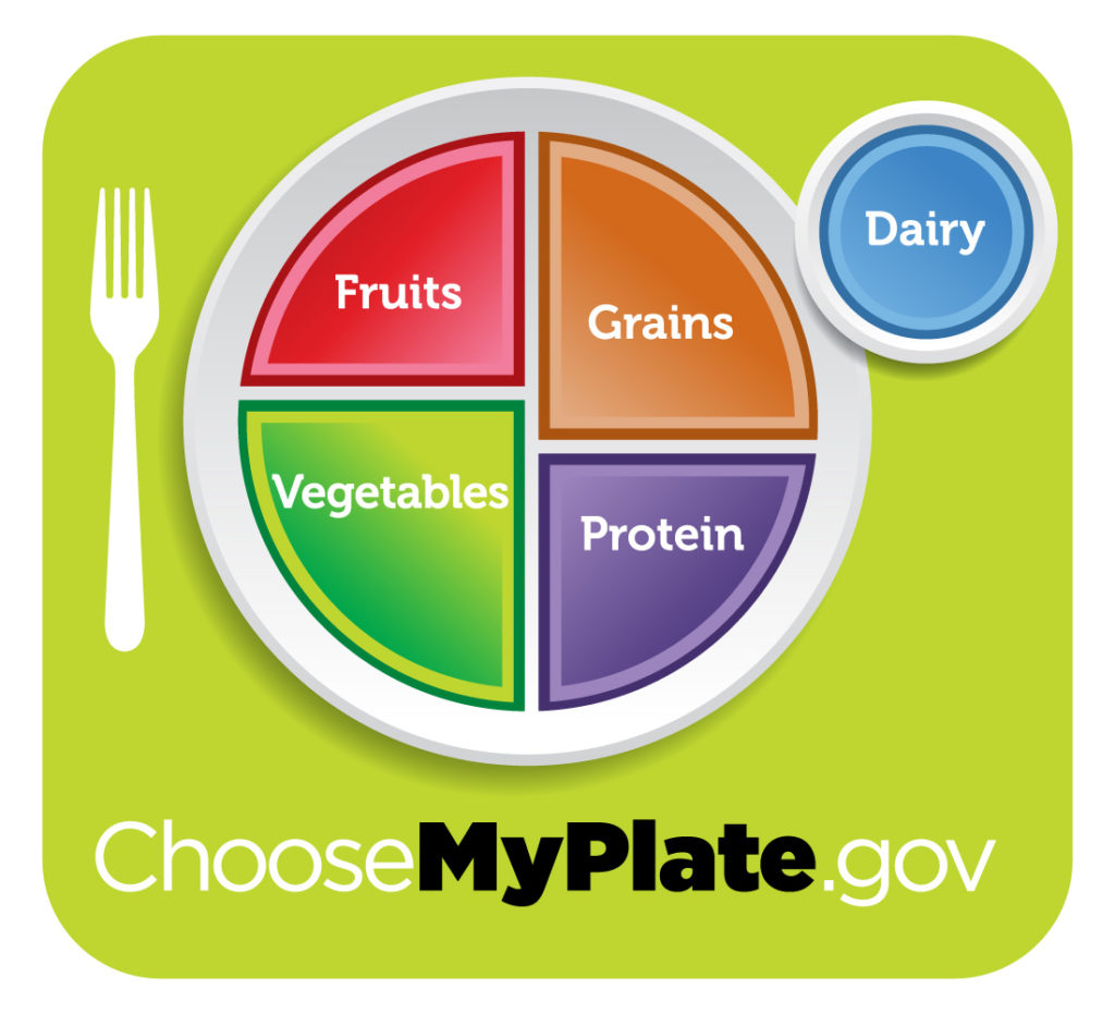 MyPlate | U.S. Department of Agriculture