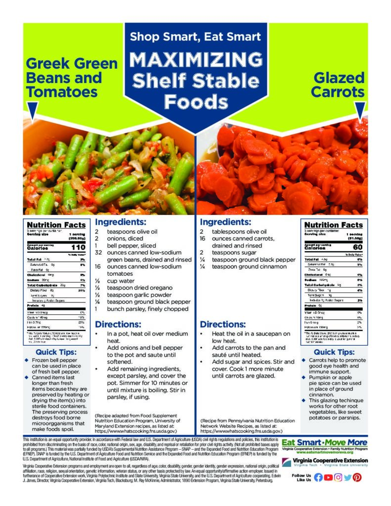 Maximizing Shelf Stable Foods Virginia Family Nutrition Program